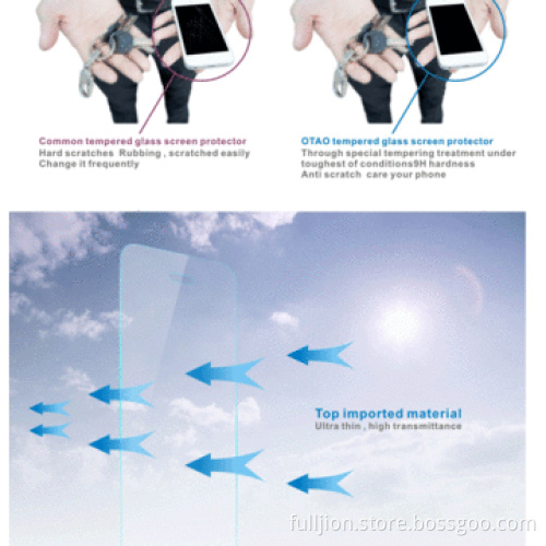 Anti-crack/anti-fingerprint/anti-glare/anti-UV tempered-glass screen protector for iPhone 4/4S